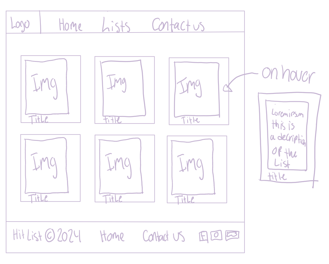 home page wireframe
