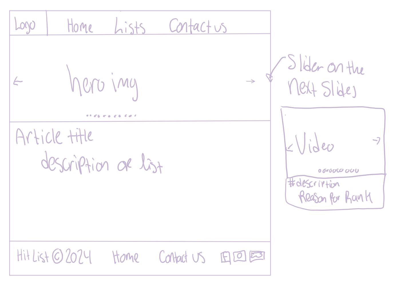 page 3 wireframe